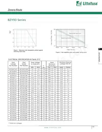 BZY93C36R Datasheet Page 2