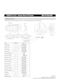 CDDFN2-T3.3LC Datasheet Pagina 4