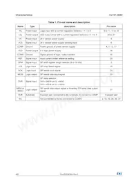 CLT01-38S4 Datasheet Pagina 4