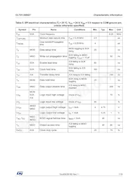 CLT01-38SQ7-TR Datasheet Page 7