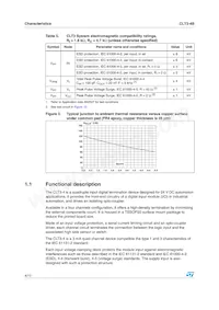 CLT3-4BT6-TR Datasheet Pagina 4