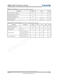 CPDA10R3V3U-HF數據表 頁面 2