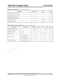 CPDA10R5V0U-HF 데이터 시트 페이지 2