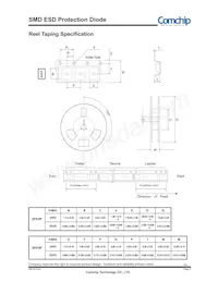 CPDA10R5V0U-HF Datasheet Page 4