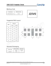 CPDA10R5V0U-HF Datasheet Pagina 5