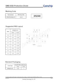 CPDVR105V0U-HF Datenblatt Seite 4