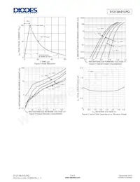 D1213A-01LPQ-7B Datenblatt Seite 3