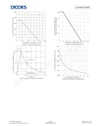 D14V0S1U2WS-7 Datasheet Pagina 3