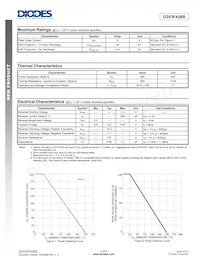 D3V3F4U6S-7 Datasheet Page 2
