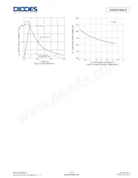 D3V3H1B2LP-7B Datasheet Pagina 3