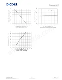 D3V3X4U10LP-7 Datasheet Page 3