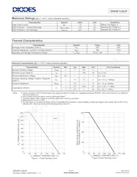 D5V0F1U2LP-7B Datasheet Page 2