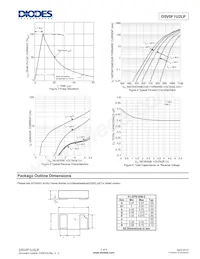 D5V0F1U2LP-7B Datasheet Page 3