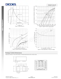 D5V0F1U2LP3-7 Datenblatt Seite 3