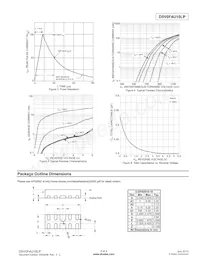 D5V0F4U10LP-7 Datasheet Pagina 3