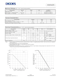 D5V0F4U5P5-7 Datasheet Pagina 2