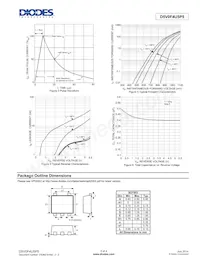 D5V0F4U5P5-7 Datasheet Page 3