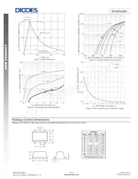 D5V0F4U6V-7 Datasheet Page 3