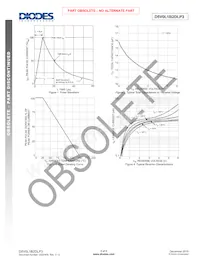 D5V0L1B2DLP3 Datasheet Pagina 3