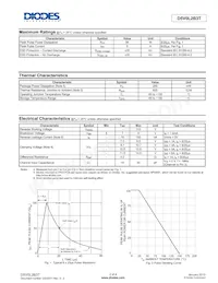 D5V0L2B3T-7 Datasheet Pagina 2