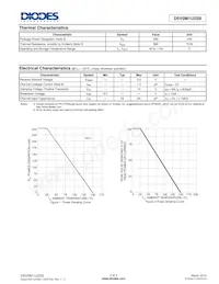D5V0M1U2S9-7 Datasheet Page 2