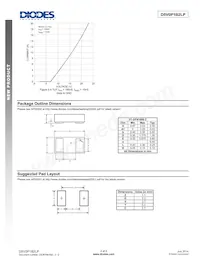 D5V0P1B2LP-7B Datasheet Pagina 4