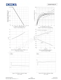 D5V0P1B2LP3-7 Datasheet Pagina 3