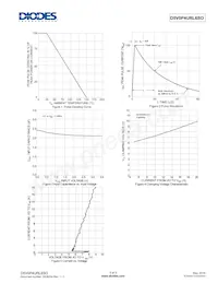 D5V0P4URL6SO-7數據表 頁面 3