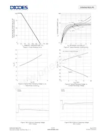 D5V0Q1B2LP3-7 Datasheet Page 3