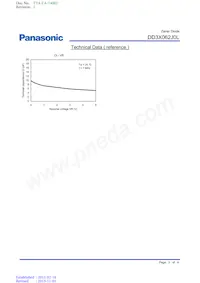 DD3X062J0L Datasheet Pagina 3