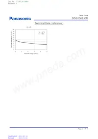 DD5X062J0R Datasheet Page 3