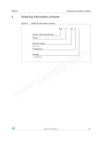 DDSL01-030SL Datasheet Page 3