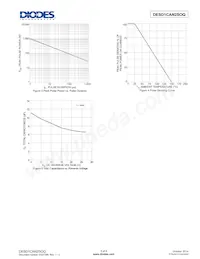 DESD1CAN2SOQ-7 Datasheet Page 3