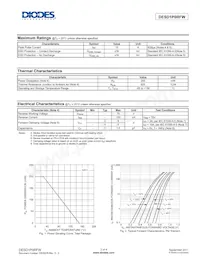 DESD1P0RFWQ-7 Datasheet Page 2