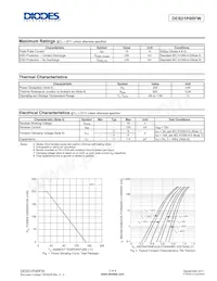 DESD1P0RFWQ-7 Datasheet Pagina 2