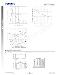 DESD5V0S1BLP3-7 Datasheet Page 3