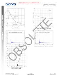 DESD5V0V1BDLP3-7 Datasheet Page 3