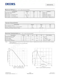 DESDA5V3L-7 Datasheet Page 2