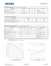 DESDALC5LP-7B Datasheet Page 2