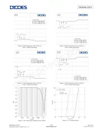 DESDALC5LP-7B Datenblatt Seite 4