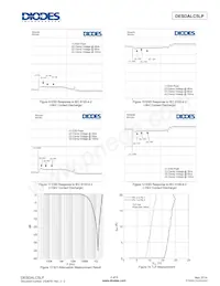 DESDALC5LP-7B 데이터 시트 페이지 4