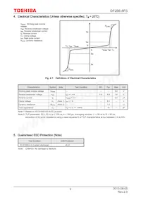 DF2B6.8FS(TPL4 Datasheet Pagina 2