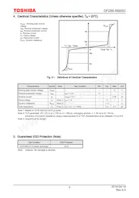 DF2B6.8M2SC(TPL3) Datasheet Pagina 2