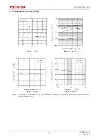 DF2B6.8M2SC(TPL3) Datenblatt Seite 4