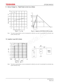 DF2B6.8M2SC(TPL3) Datasheet Page 5