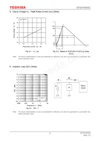 DF2B7M3SC Datenblatt Seite 5