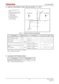 DF3D6.8MFVL3F(A Datasheet Page 2
