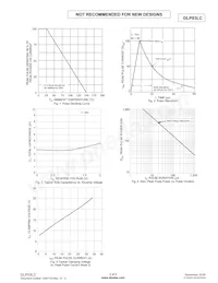 DLP03LC-7 Datasheet Page 2