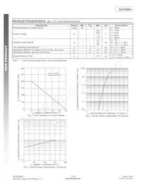 DLPA004-7 Datasheet Page 2