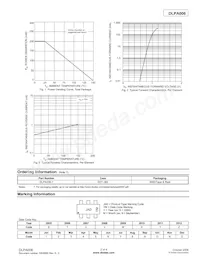 DLPA006-7 Datasheet Page 2
